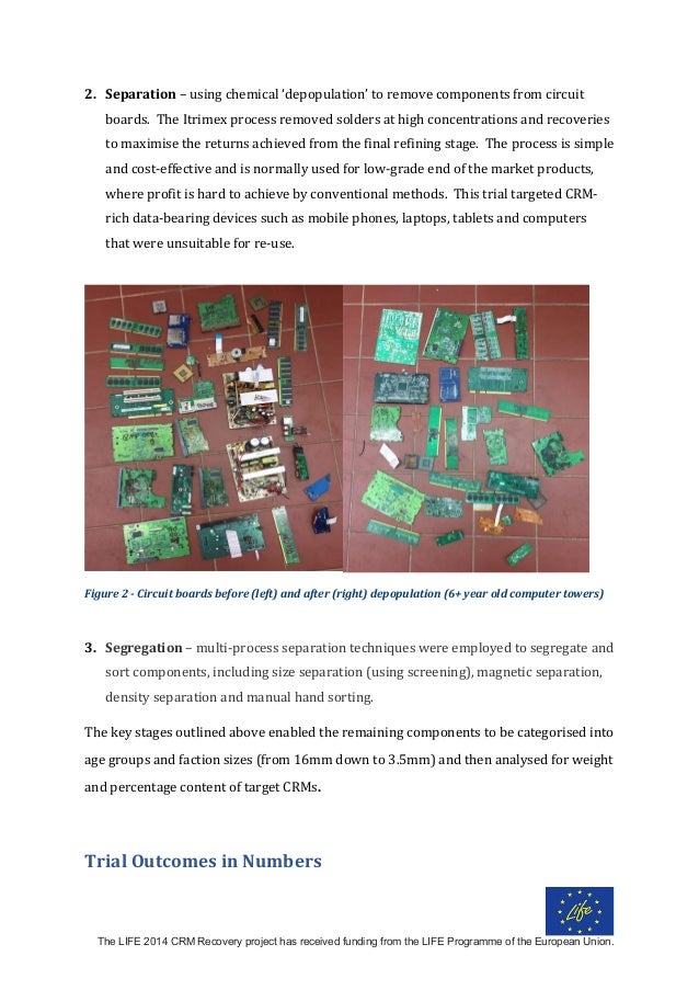 Critical Raw Materials Recovering value from circuit boards