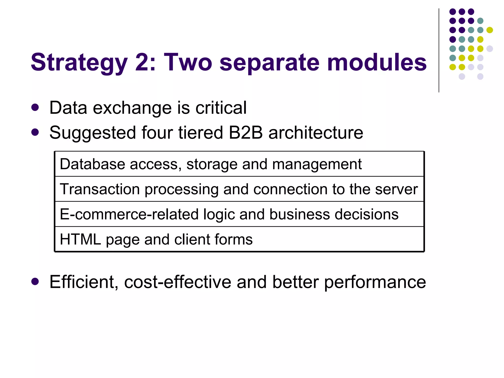 Strategy 2: Two separate modules Data exchange is critical Suggested four tiered B2B architecture Efficient, cost-effective and better performance Database access, storage and management Transaction processing and connection to the server E-commerce-related logic and business decisions HTML page and client forms 
