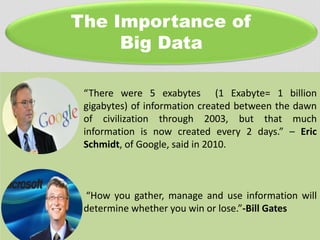 The Importance of
Big Data
“There were 5 exabytes (1 Exabyte= 1 billion
gigabytes) of information created between the dawn
of civilization through 2003, but that much
information is now created every 2 days.” – Eric
Schmidt, of Google, said in 2010.
“How you gather, manage and use information will
determine whether you win or lose.”-Bill Gates
 