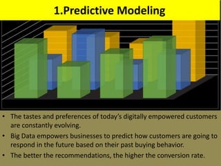 • The tastes and preferences of today’s digitally empowered customers
are constantly evolving.
• Big Data empowers businesses to predict how customers are going to
respond in the future based on their past buying behavior.
• The better the recommendations, the higher the conversion rate.
1.Predictive Modeling
 