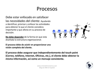 CRM como Estrategia