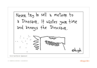 Source: Hugh MacLeod - @gapingvoid



33 // COMMERCIAL IN CONFIDENCE // © IDEAGARDEN 2010
 