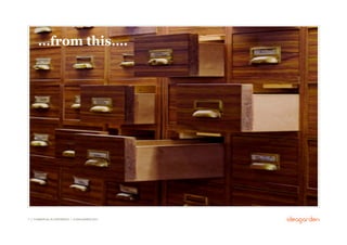 …from this….
         Then….




7 // COMMERCIAL IN CONFIDENCE // © IDEAGARDEN 2010
 