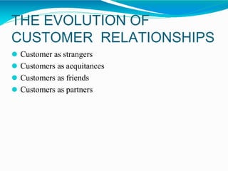 THE EVOLUTION OF
CUSTOMER RELATIONSHIPS
⚫ Customer as strangers
⚫ Customers as acquitances
⚫ Customers as friends
⚫ Customers as partners
 
