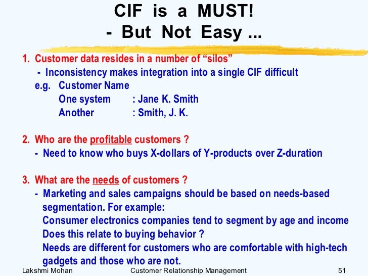 what are the relationship behaviors in crm and explain each of them