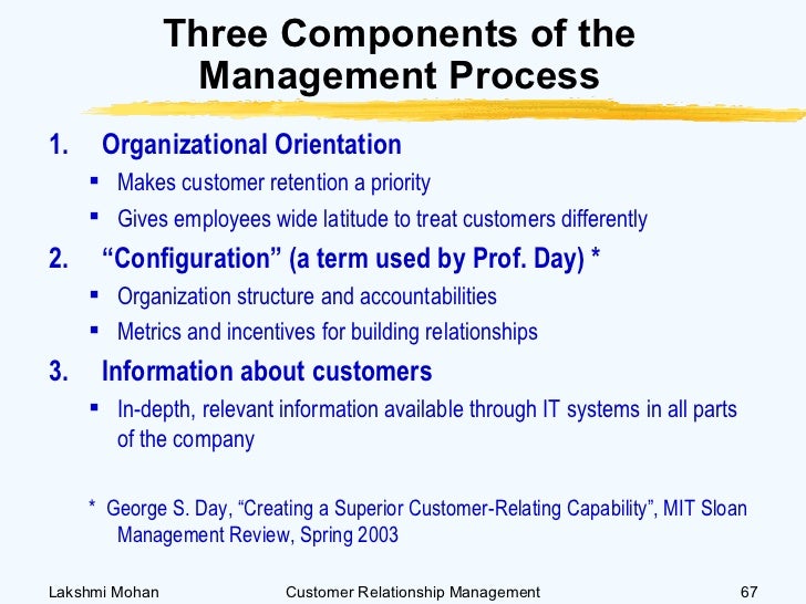 Proofread my essay: Effective customer relationship management thesis