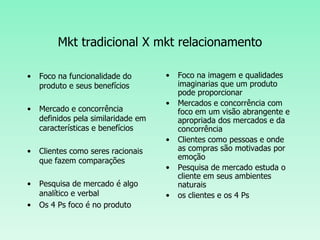 Mkt tradicional X mkt relacionamentoFoco na funcionalidade do produto e seus benefícios Mercado e concorrência definidos pela similaridade em características e benefícios Clientes como seres racionais que fazem comparaçõesPesquisa de mercado é algo analítico e verbal Os 4 Ps foco é no produtoFoco na imagem e qualidades imaginarias que um produto pode proporcionarMercados e concorrência com foco em um visão abrangente e apropriada dos mercados e da concorrênciaClientes como pessoas e onde as compras são motivadas por emoçãoPesquisa de mercado estuda o cliente em seus ambientes naturaisos clientes e os 4 Ps