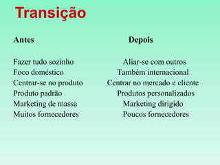    TransiçãoAntesDepoisFazer tudo sozinho	                      Aliar-se com outrosFoco doméstico		        Também internacionalCentrar-se no produto	   Centrar no mercado e clienteProduto padrão		        Produtos personalizadosMarketing de massa	                      Marketing dirigidoMuitos fornecedores	                      Poucos fornecedores