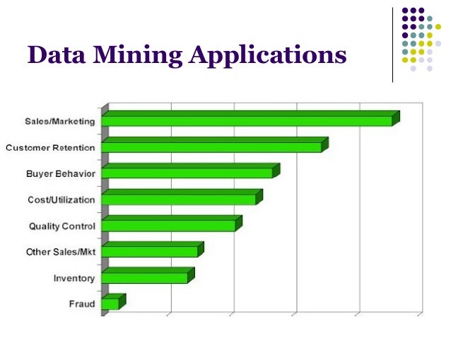 data mining techniques