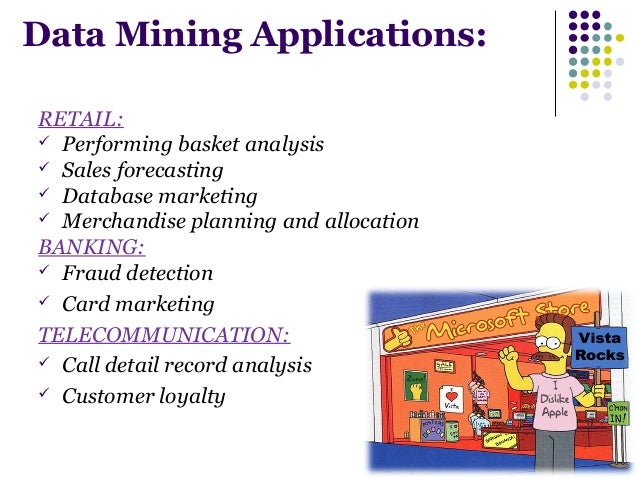 data mining techniques
