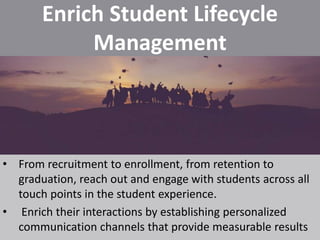 Benefits of CRM for Higher Education Institutes | PPTX | Business ...