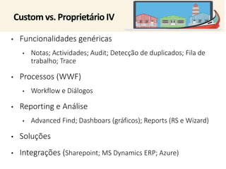 Customvs. Proprietário IV 
• Funcionalidades genéricas 
• Notas; Actividades; Audit; Detecção de duplicados; Fila de 
trabalho; Trace 
• Processos (WWF) 
• Workflow e Diálogos 
• Reporting e Análise 
• Advanced Find; Dashboars (gráficos); Reports (RS e Wizard) 
• Soluções 
• Integrações (Sharepoint; MS Dynamics ERP; Azure) 
 