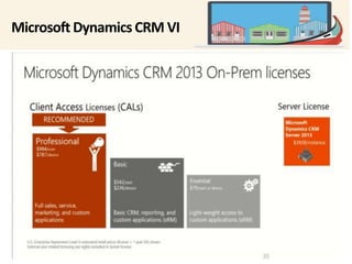 Microsoft Dynamics CRM VI 
 