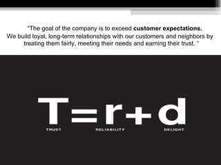 “ The goal of the company is to exceed  customer expectations.   We build loyal, long-term relationships with our customers and neighbors by  treating them fairly, meeting their needs and earning their trust. “ 
