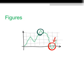 Figures 