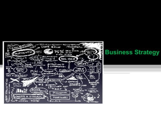 Business Strategy 