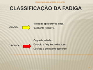 CLASSIFICAÇÃO DA FADIGA
AGUDA
CRÔNICA
Percebida após um voo longo.
Facilmente reparável.
Carga de trabalho.
Duração e frequência dos voos.
Duração e eficácia do descanso.
FENIX ESCOLA DE AVIAÇÃO CIVIL LTDA
21
 