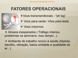 FATORES OPERACIONAIS
Voos transmeridionais - “jet lag”.
 Voos para oeste- Vôos para leste.
 Voos noturnos.
 Atrasos inesperados ( Tráfego intenso,
problemas na aeronave, mau tempo...).
 Ambiente de trabalho nocivo à saúde (hipóxia,
barulho, vibração, baixa umidade e qualidade do
ar...).
FENIX ESCOLA DE AVIAÇÃO CIVIL LTDA
41
 