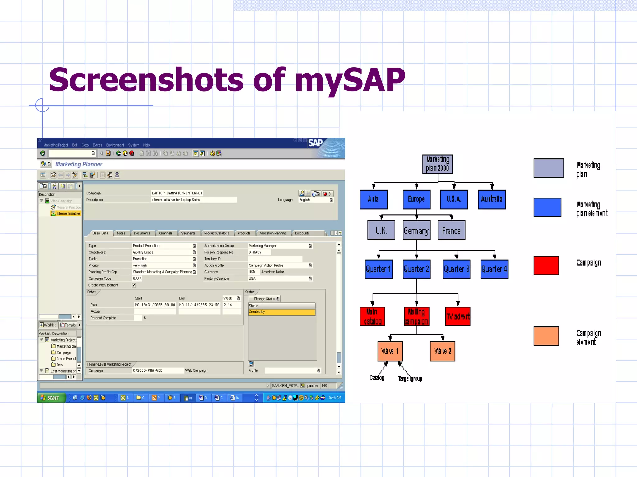 Screenshots of mySAP 