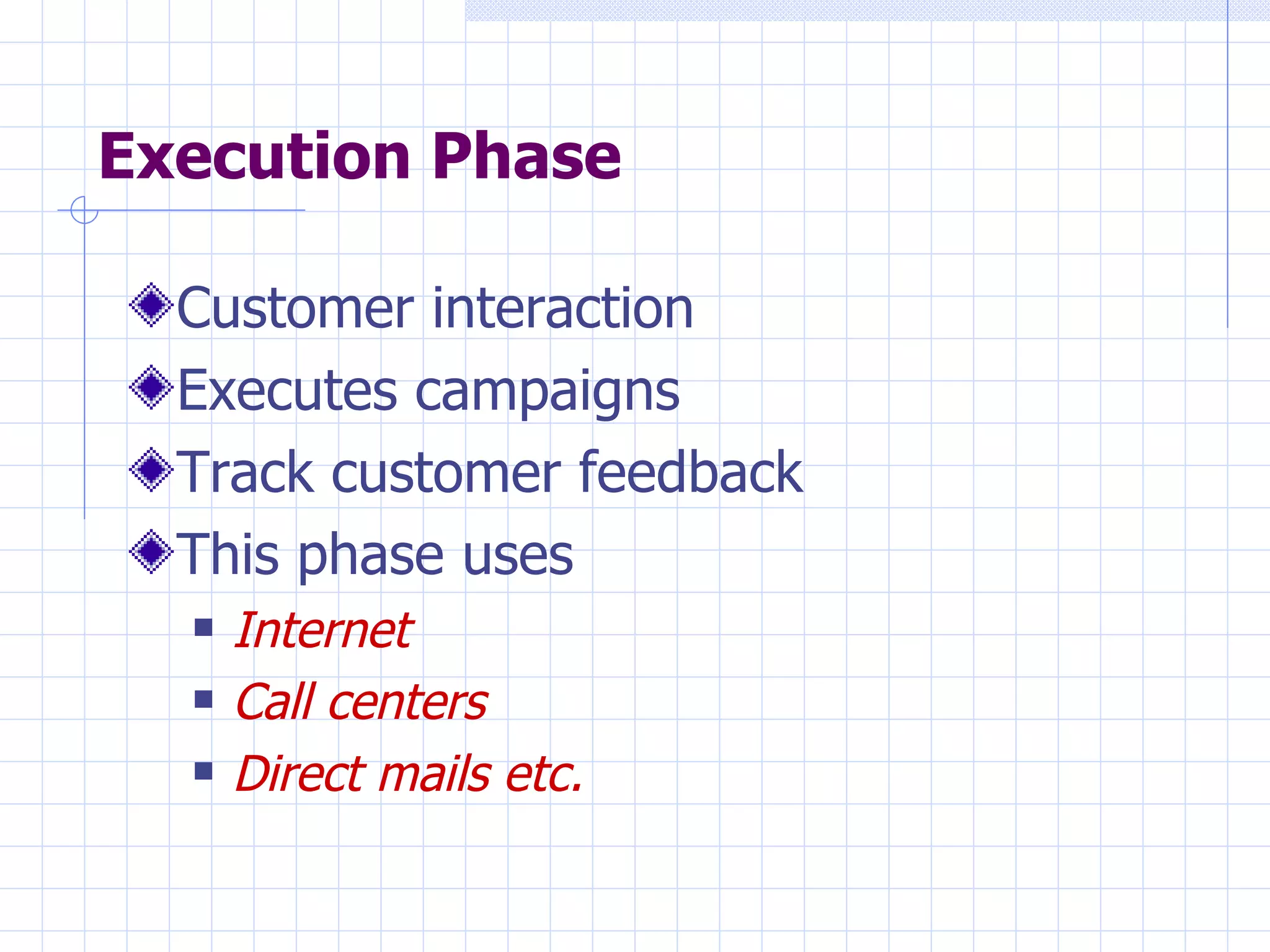 Execution Phase   Customer interaction Executes campaigns Track customer feedback This phase uses Internet Call centers Direct mails etc. 