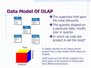 Data Model Of OLAP The supervisor that gave the most discounts.  The quantity shipped on a particular date, month, year or quarter.  In which zip code did product A sell the most?  To obtain answers to the above shown queries from a data model, OLAP cubes are created. OLAP cubes are not strictly cuboids-it is a name given to the process of linking data from different dimensions. 