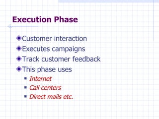 Execution Phase   Customer interaction Executes campaigns Track customer feedback This phase uses Internet Call centers Direct mails etc. 