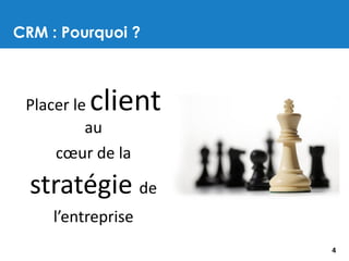 CRM : Pourquoi ?
4
Placer le client
au
cœur de la
stratégie de
l’entreprise
 