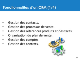 Fonctionnalités d’un CRM (1/4)
10
• Gestion des contacts.
• Gestion des processus de vente.
• Gestion des références produits et des tarifs.
• Organisation du plan de vente.
• Gestion des comptes
• Gestion des contrats.
 