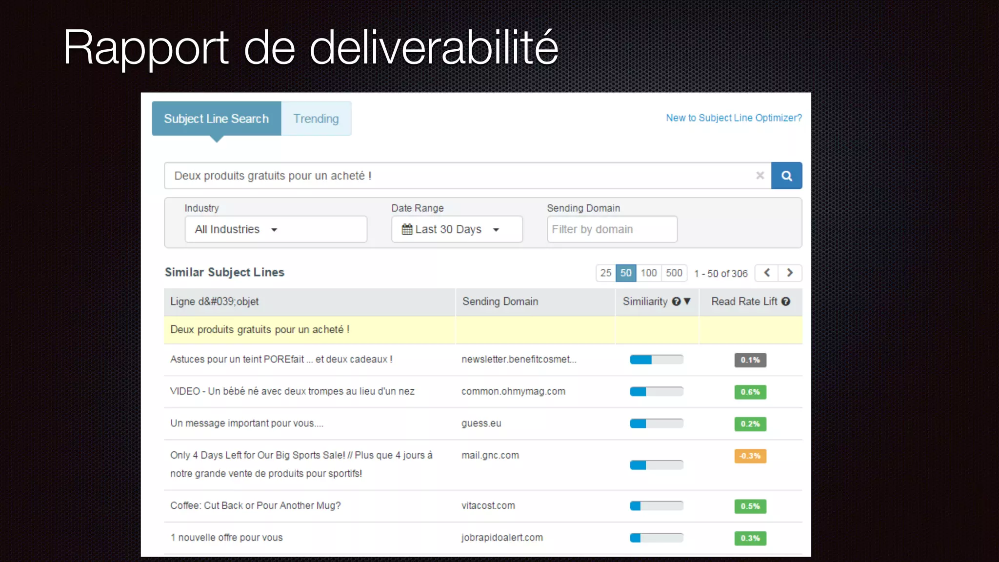 Rapport de deliverabilité
 