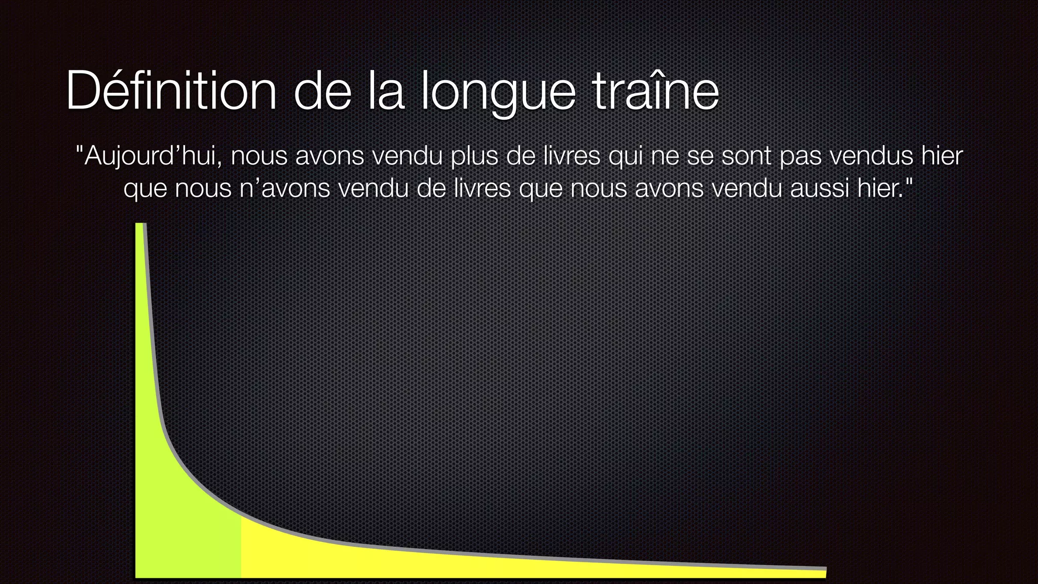Déﬁnition de la longue traîne
"Aujourd’hui, nous avons vendu plus de livres qui ne se sont pas vendus hier
que nous n’avons vendu de livres que nous avons vendu aussi hier."
 