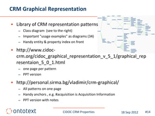 crm marketing automation