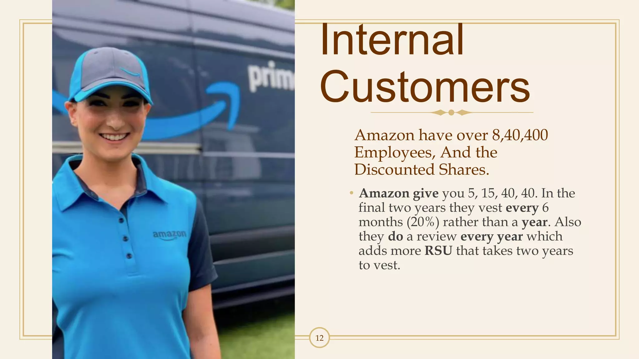 12
Internal
Customers
Amazon have over 8,40,400
Employees, And the
Discounted Shares.
• Amazon give you 5, 15, 40, 40. In the
final two years they vest every 6
months (20%) rather than a year. Also
they do a review every year which
adds more RSU that takes two years
to vest.
 