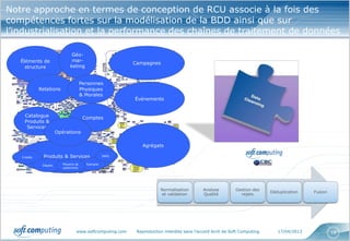 www.softcomputing.com Reproduction interdite sans l’accord écrit de Soft Computing 17/04/2013 18
Notre approche en termes de conception de RCU associe à la fois des
compétences fortes sur la modélisation de la BDD ainsi que sur
l’industrialisation et la performance des chaînes de traitement de données
Éléments de
structure
Géo-
mar-
keting
Relations
Personnes
Physiques
& Morales
Catalogue
Produits &
Services
Comptes
Produits & Services
Opérations
Agrégats
Événements
Campagnes
Crédits
Dépôts EpargneMoyens de
paiements
IARD…
Normalisation
et validation
Analyse
Qualité
Gestion des
rejets
Déduplication Fusion
 