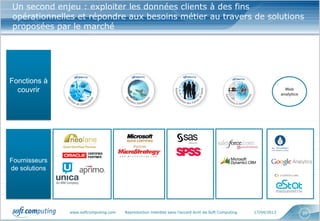 www.softcomputing.com Reproduction interdite sans l’accord écrit de Soft Computing 17/04/2013 20
Un second enjeu : exploiter les données clients à des fins
opérationnelles et répondre aux besoins métier au travers de solutions
proposées par le marché
Fonctions à
couvrir
Fournisseurs
de solutions
Web
analytics
 