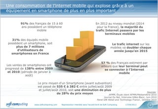 www.softcomputing.com Reproduction interdite sans l’accord écrit de Soft Computing 17/04/2013 6
Une consommation de l’internet mobile qui explose grâce à un
équipement en smartphone de plus en plus important
91% des français de 15 à 60
ans possèdent un téléphone
mobile
31% des équipés mobile
possèdent un smartphone, soit
plus de 7 millions
d’utilisateurs de
smartphones en France
Les ventes de smartphones ont
progressé de 138% entre 2009
et 2010 (période de janvier à
août)
Le prix moyen d’un Smartphone (avant subvention)
est passé de 535 € à 382 € entre juillet/août 2009
et juillet/août 2010, soit une diminution de plus
de 28% du prix moyen
En 2012 au niveau mondial (2014
pour la France), la majorité du
trafic Internet passera par les
terminaux mobiles
Le trafic internet sur les
mobiles va doubler chaque
année jusqu'en 2015
Sources:
AFMM, Étude client AFMM/Médiamétrie 2010
Journal Du Net, Interview Gilles Blanc, Juin 2010
Panel GfK Retail and Technology France , Octobre 2010
57 % des Français estiment par
ailleurs que leur terminal peut
se connecter à l'Internet
mobile
 