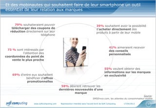 www.softcomputing.com Reproduction interdite sans l’accord écrit de Soft Computing 17/04/2013 7
Et des mobinautes qui souhaitent faire de leur smartphone un outil
essentiel de leur relation aux marques
58% désirent retrouver les
dernières nouveautés d’une
marque
73 % sont intéressés par
l’obtention des
coordonnées du point de
vente le plus proche
69% d’entre eux souhaitent
bénéficier d’offres
promotionnelles
55% veulent obtenir des
informations sur les marques
en exclusivité
41% aimeraient recevoir
des conseils
personnalisés
Source:
SMSEnvoi.com, les attentes du consommateur mobile
79% souhaiteraient pouvoir
télécharger des coupons de
réduction directement sur leur
téléphone
39% souhaitent avoir la possibilité
d’acheter directement des
produits à partir de leur mobile
 