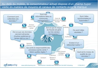 www.softcomputing.com Reproduction interdite sans l’accord écrit de Soft Computing 17/04/2013 8
Carte de
fidélité Carte de
paiement co-
brandée
Offre
personnalisée
Com
multicanal
Selfscanning
interactif,
GAB, DAB, …
RFID (chariot
intelligent,
paiement, …)e-Business
Banque à
distance
Livraison
Mobilité
Drive-in
Relation
client en
agence ou
partenariat
Services
Annexes
Services
Conso / Call
center
Ecran
multimédia
Au-delà du mobile, le consommateur actuel dispose d’un champ hyper
vaste en matière de moyens et canaux de contacts avec la marque
Comment sont
collectées ces
données ?
Sont t’elles
synchronisées et
fusionnées ?
Ou sont t’elles
stockées ?Est-ce que ces données
viennent alimenter
d’autres systèmes en
temps réel ou non ?
Existe-t-il un
référentiel maître ?
Qui porte la responsabilité des
processus après-vente ?
Selon quelles règles ?
Quid des
informations liées au
community
management ?
Est-ce que le risque
de fraude est géré
sur les canaux
nécessaires ?
Quel est le niveau de
qualité de ces
données ?
 