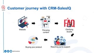 SalesIQ
Customer journey with CRM-SalesIQ
Website Perusing
content
Clarifying
doubts
Reaching out to support
Buying your p...