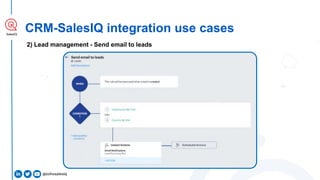 SalesIQ
CRM-SalesIQ integration use cases
2) Lead management - Send email to leads
 