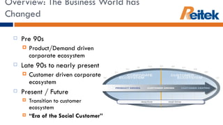 Overview: The Business World has Changed Pre 90s Product/Demand driven corporate ecosystem Late 90s to nearly present Customer driven corporate ecosystem Present / Future Transition to customer ecosystem “ Era of the Social Customer” 