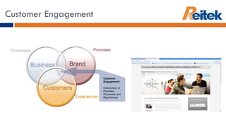 Customer Engagement 