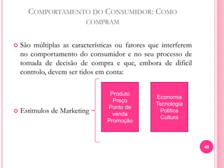  São múltiplas as características ou fatores que interferem
no comportamento do consumidor e no seu processo de
tomada de decisão de compra e que, embora de dificil
controlo, devem ser tidos em conta:
 Estimulos de Marketing
COMPORTAMENTO DO CONSUMIDOR: COMO
COMPRAM
40
Produto
Preço
Ponto de
venda
Promoção
Economia
Tecnologia
Politica
Cultura
 