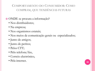 COMPORTAMENTO DO CONSUMIDOR: COMO
COMPRAM, QUE TENDÊNCIAS FUTURAS
 ONDE se procura a informação?
• Nos distribuidores;
• Na empresa;
• Nos organismos estatais;
• Nos meios de comunicação gerais ou especializados;
• Junto de amigos;
• Junto de peritos;
• Pelos CTT;
• Pelo telefone/fax,
• Correio electrónico,
• Pela internet. 55
 