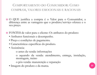 COMPORTAMENTO DO CONSUMIDOR: COMO
COMPRAM, VALORES EMOCIONAIS E RACIONAIS
 O QUE justifica a compra é o Valor para o Consumidor, a
diferença entre as vantagens que o produto/serviço oferece e o
seu preço.
 FONTES de valor para o cliente: Os atributos do produto:
• Atributos funcionais e desempenho.
• Preço e condições de pagamento.
• Características específicas do produto.
• Assistência:
o antes da venda: informações
o aquando da venda: atendimento, entrega, instalação,
montagem, treino
o pós-venda: manutenção e reparação
• Imagem do produto e da marca. 57
 
