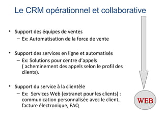Support des équipes de ventes  Ex: Automatisation de la force de vente Support des services en ligne et automatisés  Ex: Solutions pour centre d’appels ( acheminement des appels selon le profil des clients). Support du service à la clientèle Ex:  Services Web (extranet pour les clients) : communication personnalisée avec le client, facture électronique, FAQ Le CRM opérationnel et collaborative WEB 