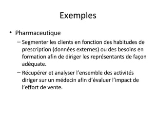 Exemples Pharmaceutique Segmenter les clients en fonction des habitudes de prescription (données externes) ou des besoins en formation afin de diriger les représentants de façon adéquate.  Récupérer et analyser l’ensemble des activités diriger sur un médecin afin d’évaluer l’impact de l’effort de vente.  