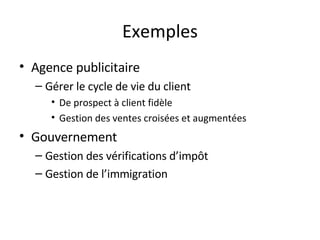 Exemples Agence publicitaire Gérer le cycle de vie du client De prospect à client fidèle Gestion des ventes croisées et augmentées Gouvernement Gestion des vérifications d’impôt Gestion de l’immigration 