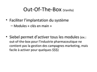 Out-Of-The-Box  (Vanilla) Faciliter l’implantation du système Modules « clés en main » Siebel permet d’activer tous les modules  (ex.: out-of-the-box pour l’industrie pharmaceutique ne contient pas la gestion des campagnes marketing, mais facile à activer pour quelques $$$) 