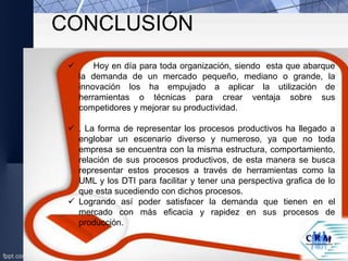  Hoy en día para toda organización, siendo esta que abarque
la demanda de un mercado pequeño, mediano o grande, la
innovación los ha empujado a aplicar la utilización de
herramientas o técnicas para crear ventaja sobre sus
competidores y mejorar su productividad.
 . La forma de representar los procesos productivos ha llegado a
englobar un escenario diverso y numeroso, ya que no toda
empresa se encuentra con la misma estructura, comportamiento,
relación de sus procesos productivos, de esta manera se busca
representar estos procesos a través de herramientas como la
UML y los DTI para facilitar y tener una perspectiva grafica de lo
que esta sucediendo con dichos procesos.
 Logrando así poder satisfacer la demanda que tienen en el
mercado con más eficacia y rapidez en sus procesos de
producción.
CONCLUSIÓN
 