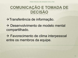 COMUNICAÇÃO E TOMADA DE
DECISÃO
FENIX ESCOLA DE AVIAÇÃO CIVIL LTDA
14
Transferência de informação.
 Desenvolvimento de modelo mental
compartilhado.
 Favorecimento de clima interpessoal
entre os membros da equipe.
 